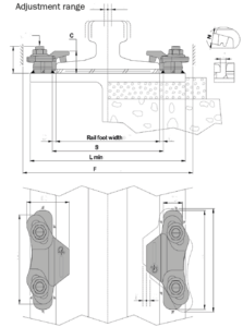 weldabel clip technical details ands dimensions